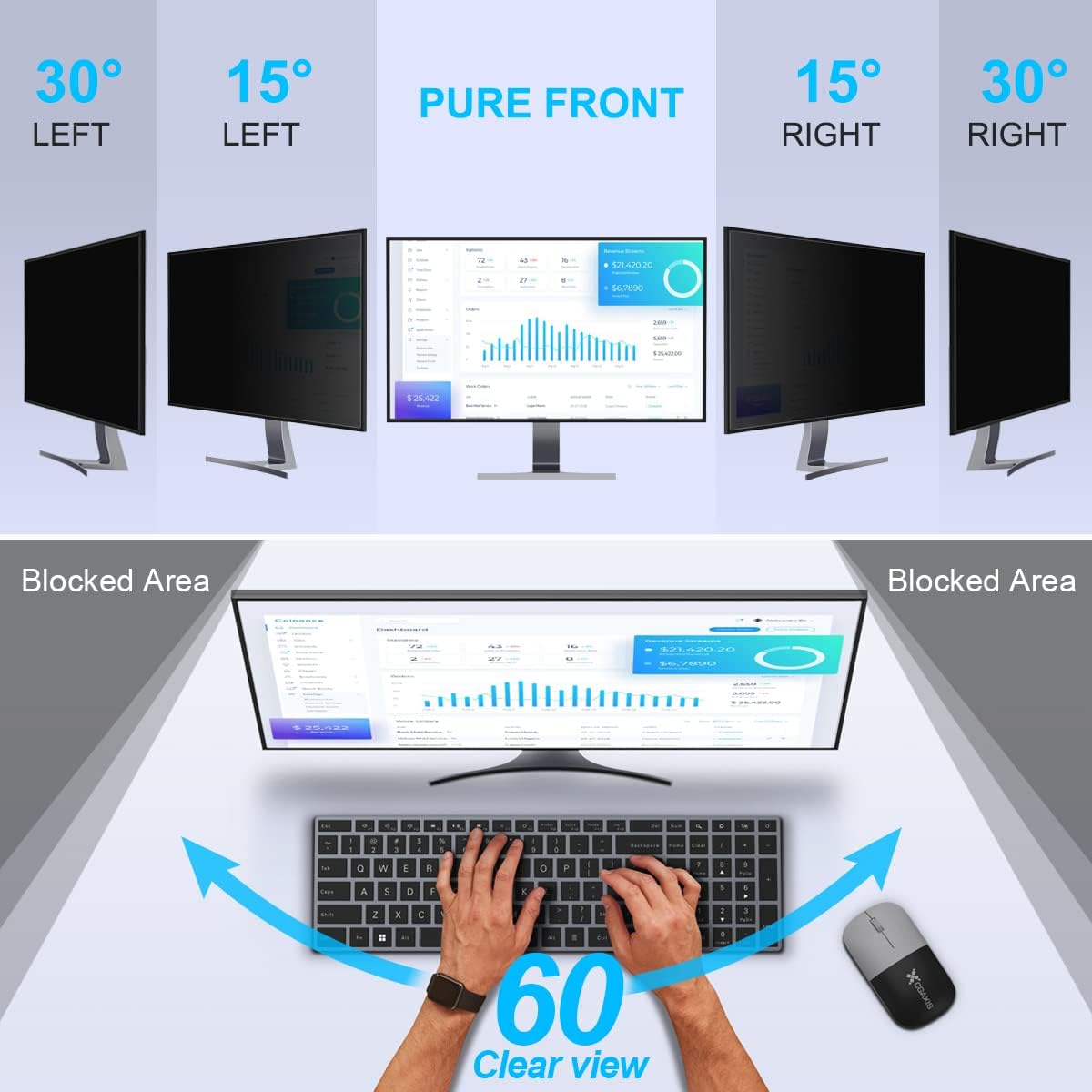 2 حزمة 24 بوصة مرشح شاشة خصوصي - مراجعة Privacy Filter 2Pack وسعره