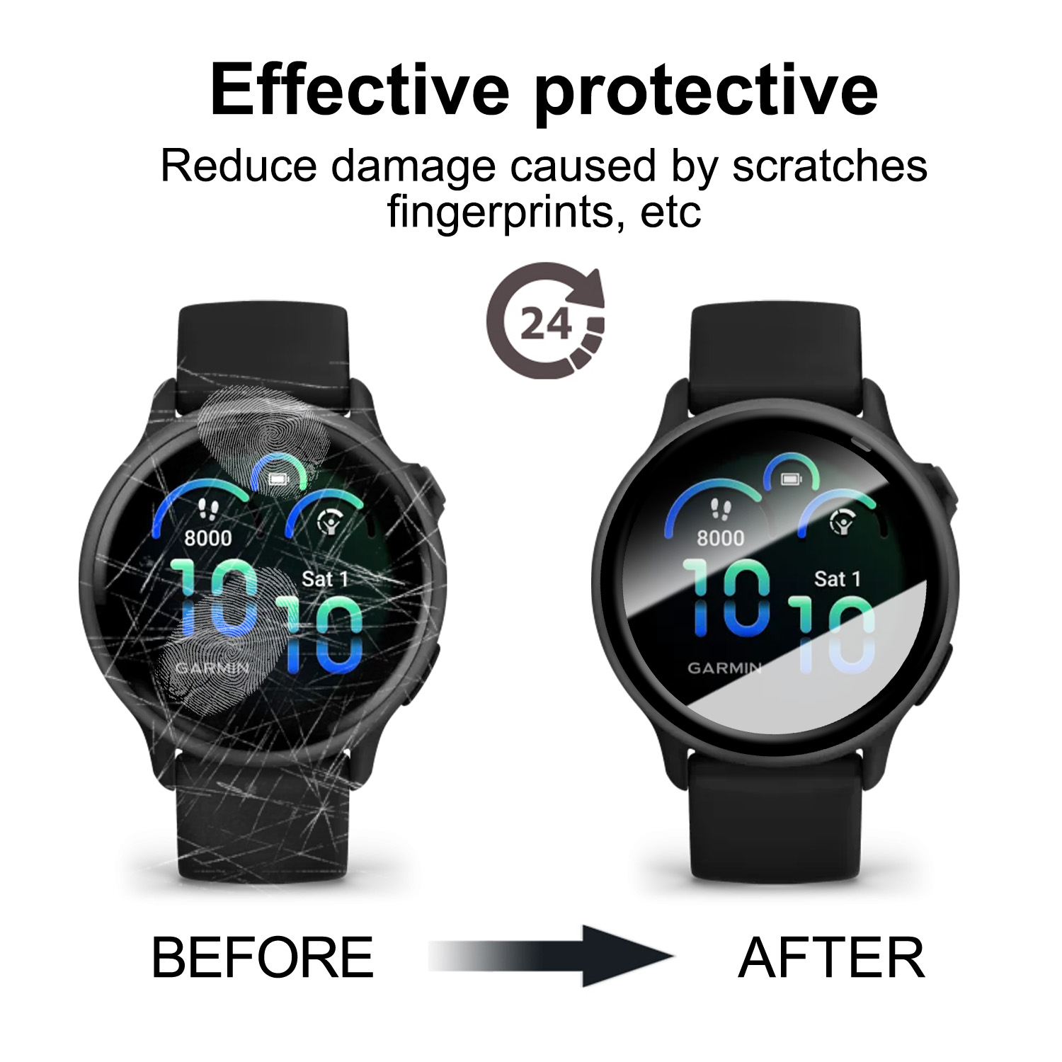 واقيات شاشة مرنة لساعة Garmin  - مراجعة Curved Edge Screen وسعره